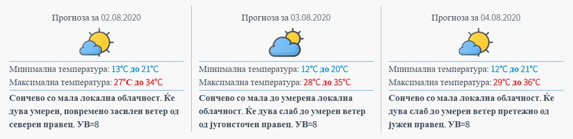 vremenska prognoza tri dena 02,03,04.08.2020