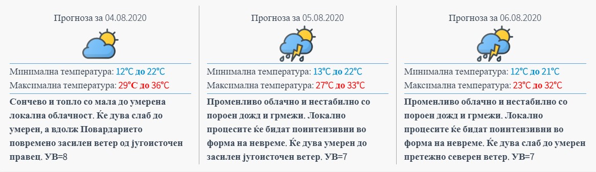 vremenska prognoza tri dena 04,05,06.08.2020