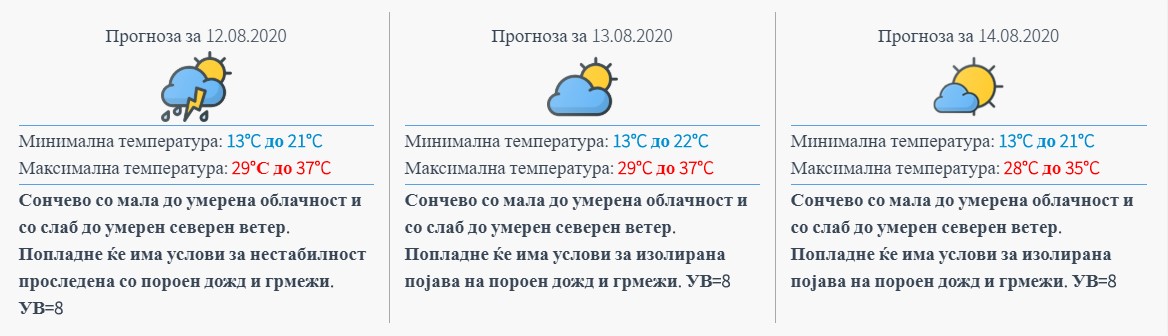 vremenska prognoza tri dena 12,13,14.08.2020