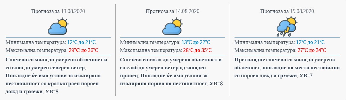 vremenska prognoza tri dena 13,14,15.08.2020