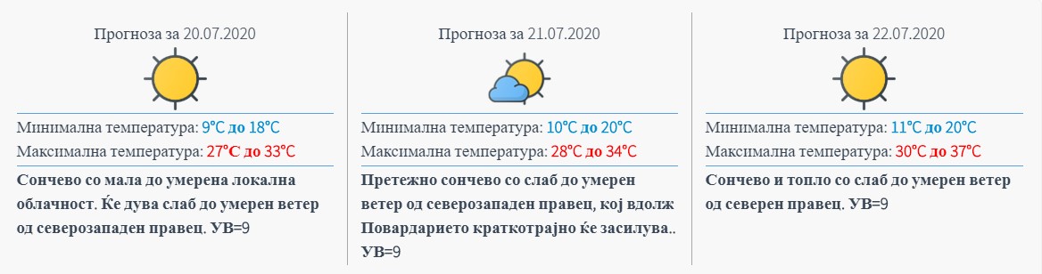 vremenska prognoza tri dena 20,21,22.07.2020