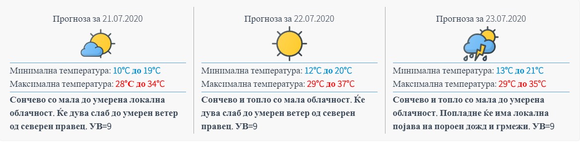 vremenska prognoza tri dena 21,22,23.07.2020