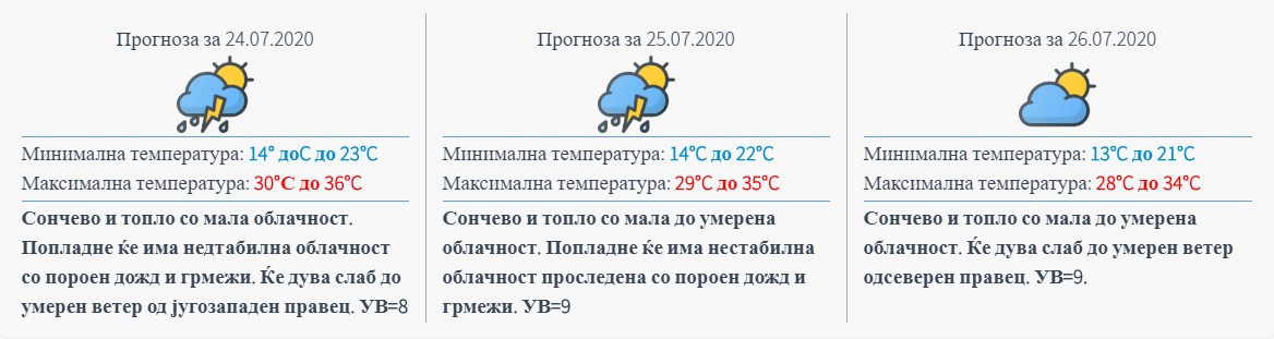 vremenska prognoza tri dena 23.24,25.07.2020